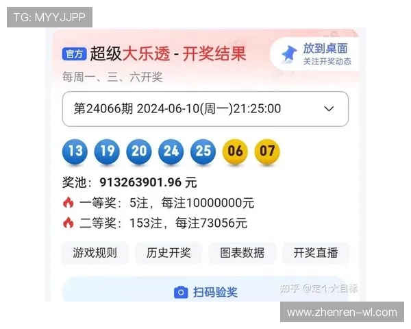 大乐透今晚几点停售？开奖时间千万别错过！