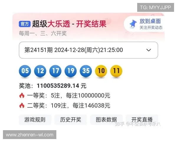大乐透开奖结果查询与中奖号码验证指南